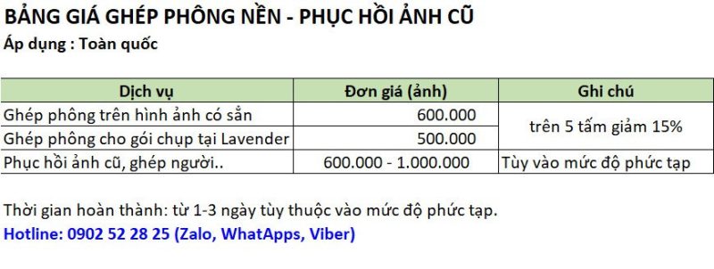 Báo giá ghép ảnh gia đình online bằng photoshop Báo giá ghép ảnh gia đình online bằng photoshop